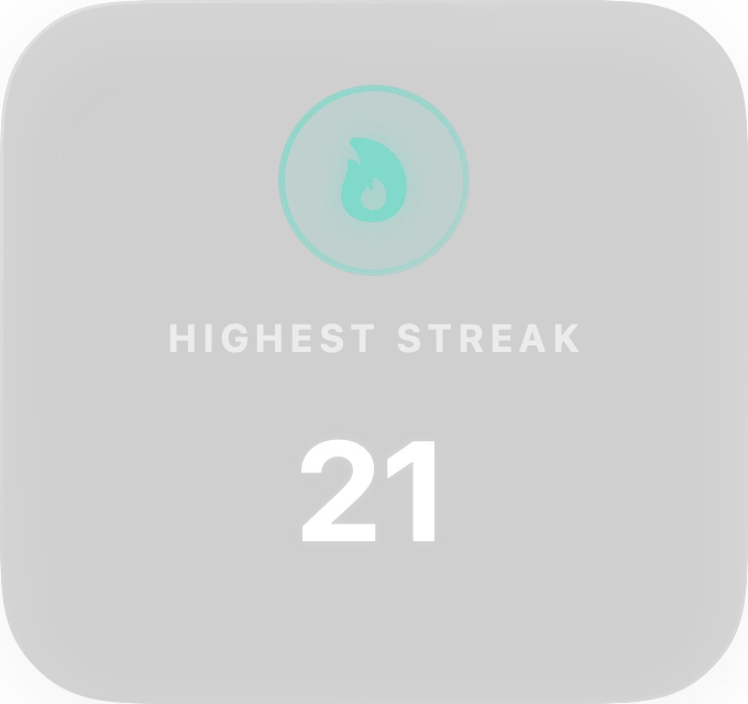 Highest Streak