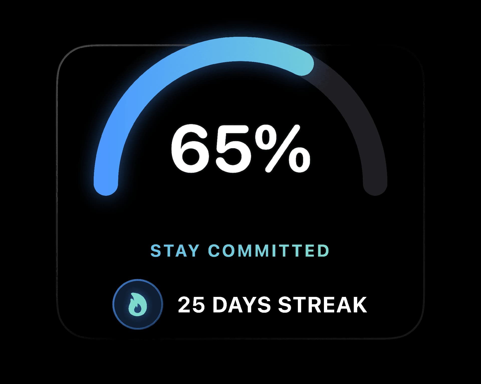Illustrative progress card showing a 25-day streak