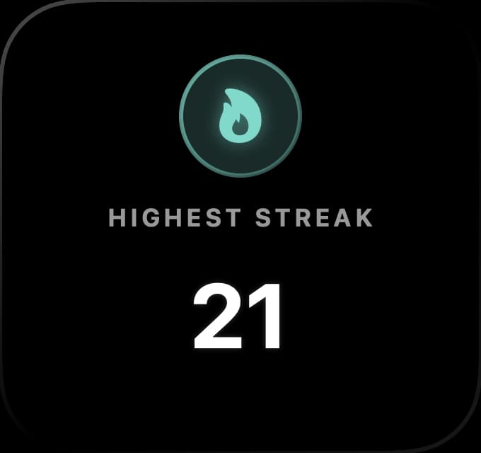 Highest Streak