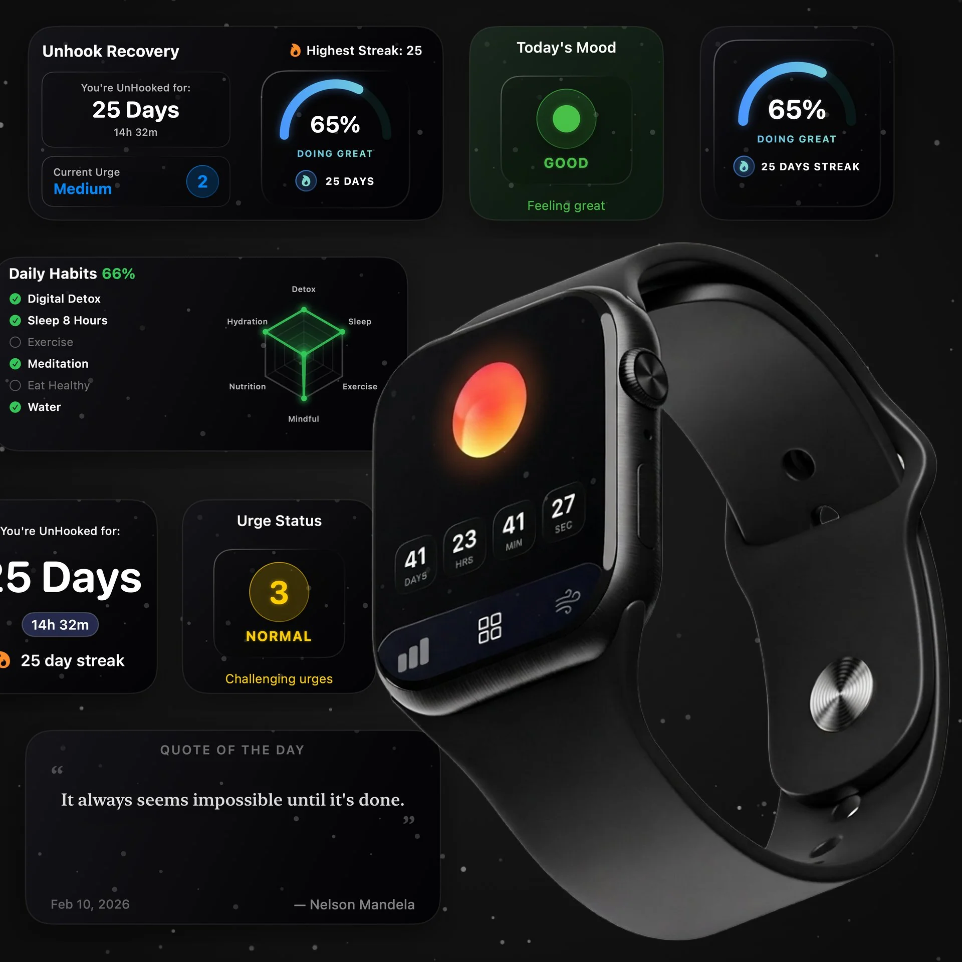 Apple Watch & Widgets